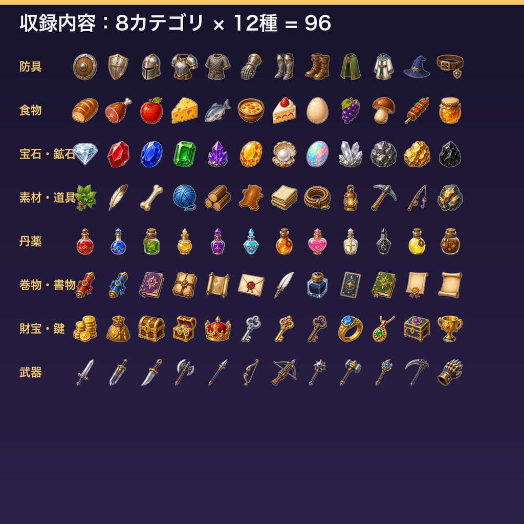 【ゲーム素材】ファンタジーRPG アイテムアイコン96種|透過PNG・多サイズ・ツクール/Unity/Godot対応