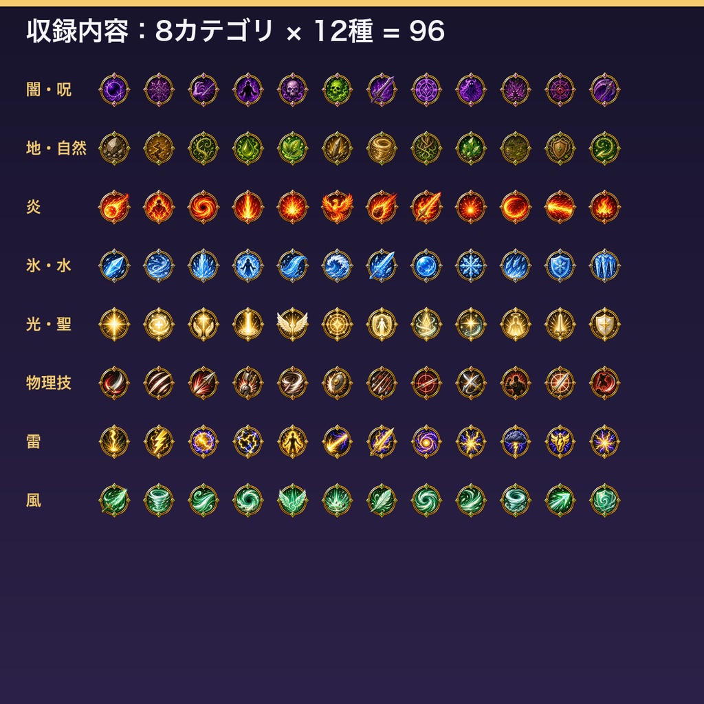 【ゲーム素材】ファンタジーRPG スキル・魔法アイコン96種|透過PNG・多サイズ・ツクール/Unity/Godot対応