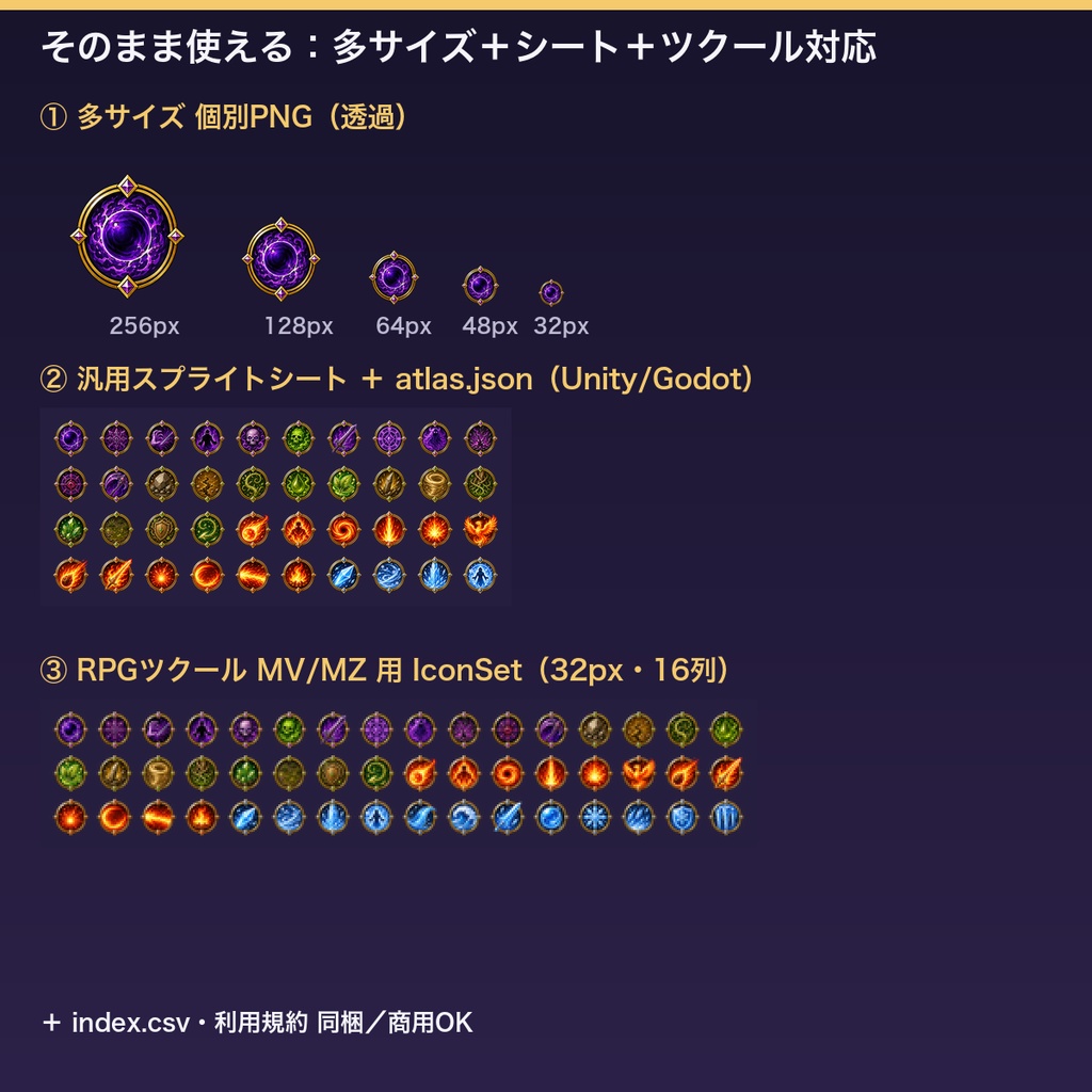 【ゲーム素材】ファンタジーRPG スキル・魔法アイコン96種|透過PNG・多サイズ・ツクール/Unity/Godot対応