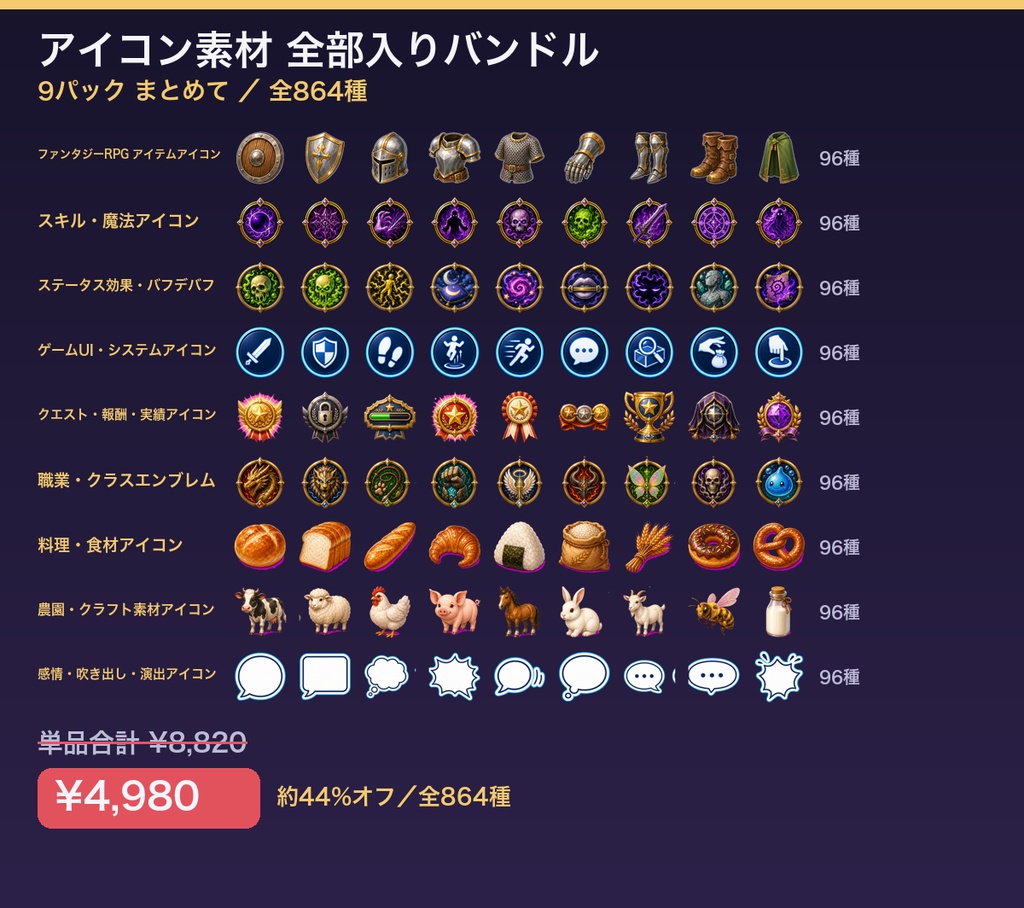 アイコン素材 全部入りバンドル(9パック・全864種・透過PNG)