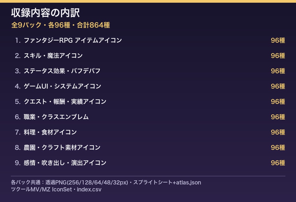 アイコン素材 全部入りバンドル(9パック・全864種・透過PNG)
