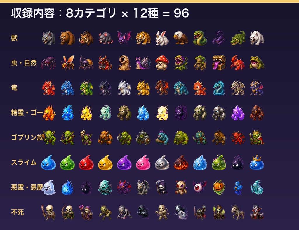 モンスターアイコン素材集(全96種・透過PNG)