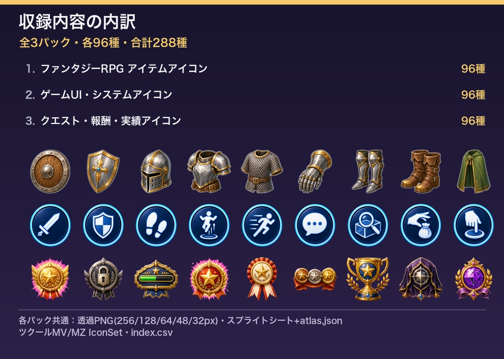 RPGクエスト・UIセット(3パック・全288種・透過PNG)