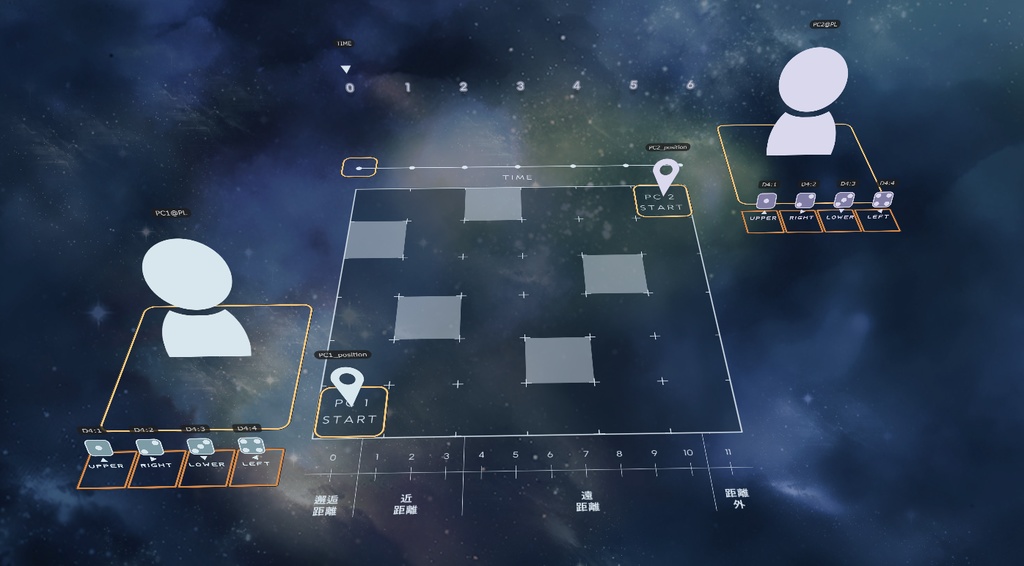 【オリジナルTRPG】サヨナラドライブ~The Space, Your Voice and My Journey.