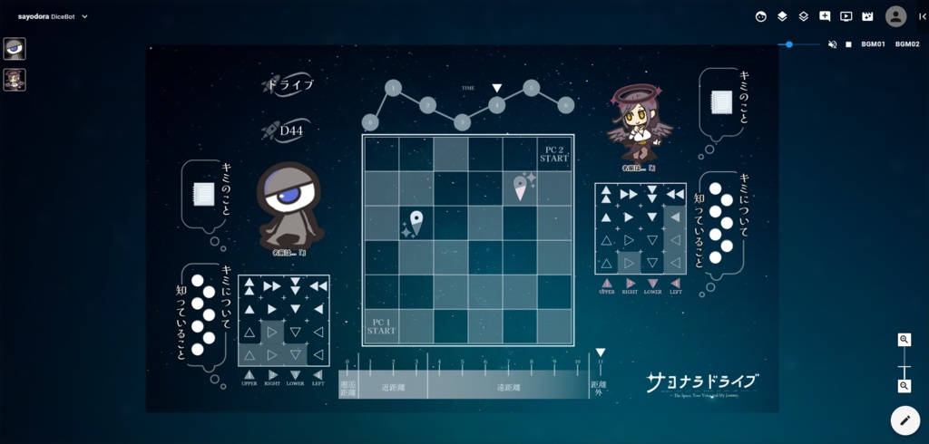 【オリジナルTRPG】サヨナラドライブ~The Space, Your Voice and My Journey.