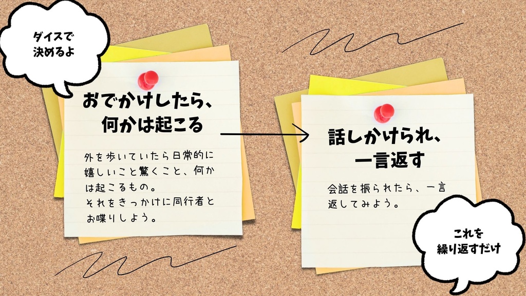 おきがるおでかけTRPG フィーリングファインダー