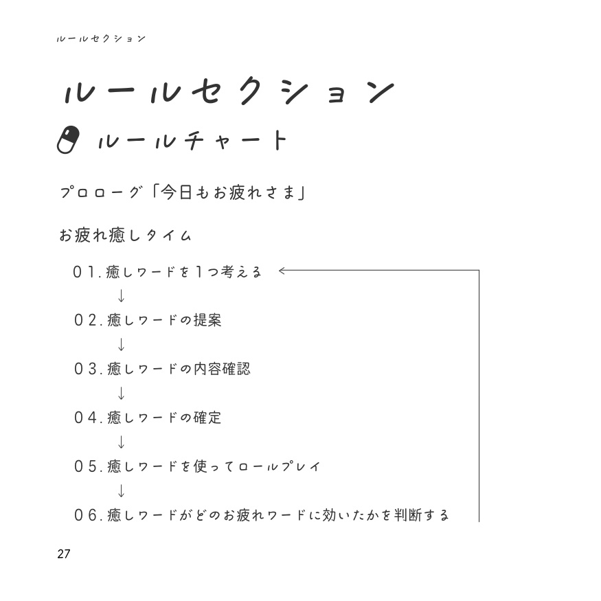 疲れたココロにキミの言葉がスッと効くTRPG ことのはΘおくすり
