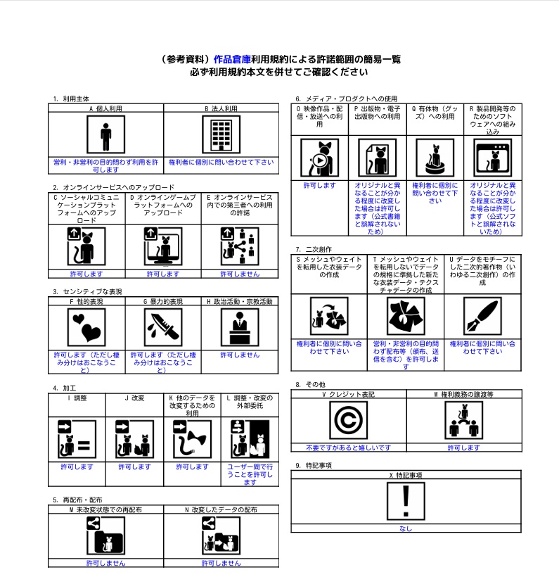 【ロスネ専用服】Street_Dance ( MA対応 )