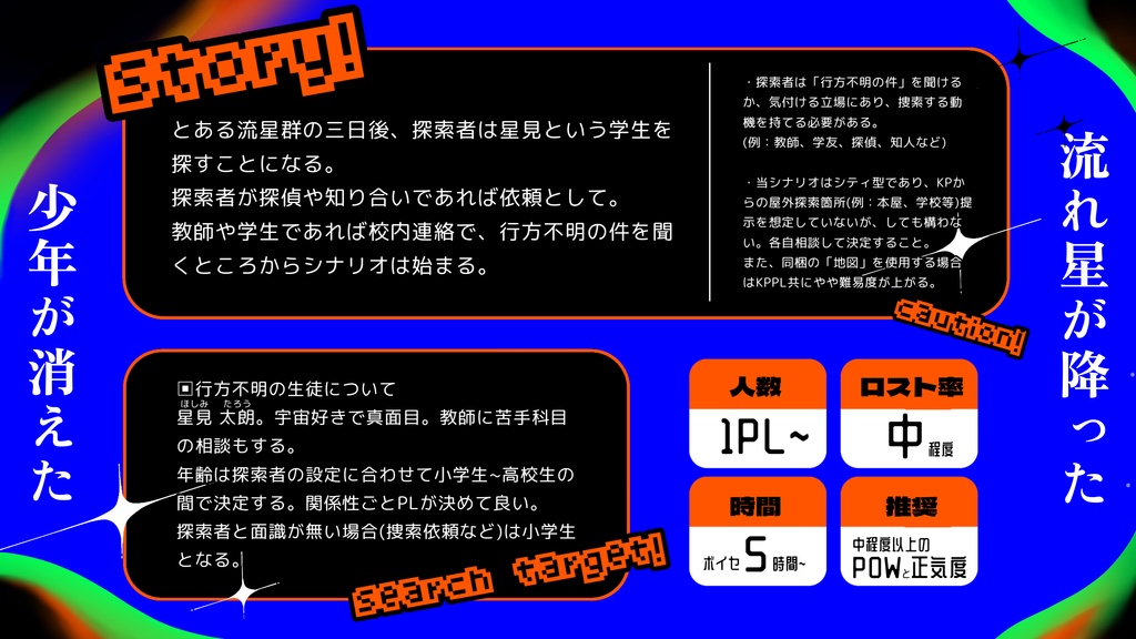 CoC6・7th【星の棲む夜】SPLL:188180