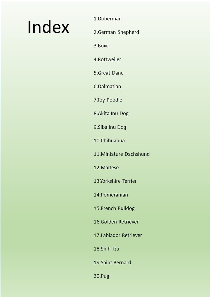 WORLD DOGS Top Pick 20 Types