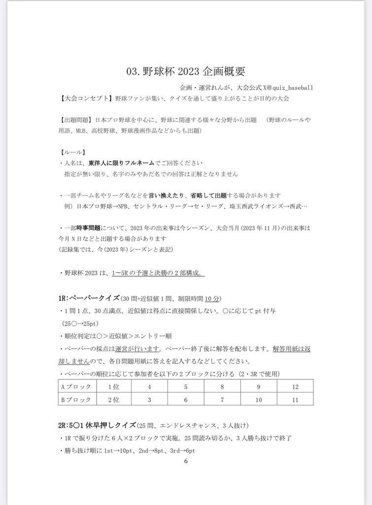 野球杯2023 大会記録集