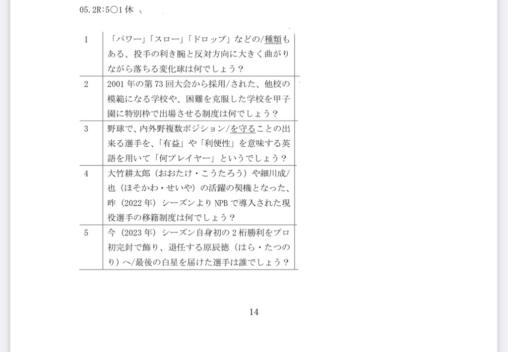 野球杯2023 大会記録集