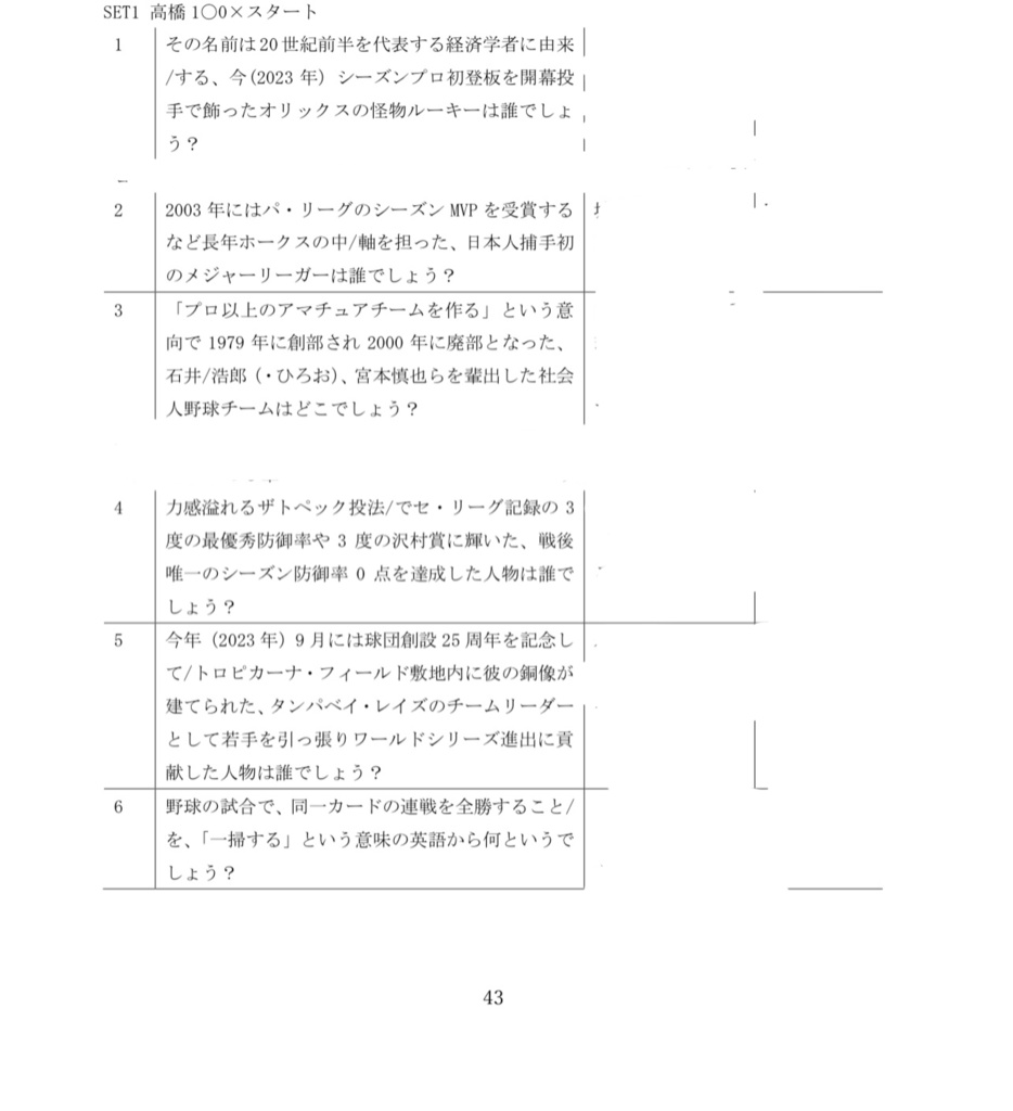 野球杯2023 大会記録集