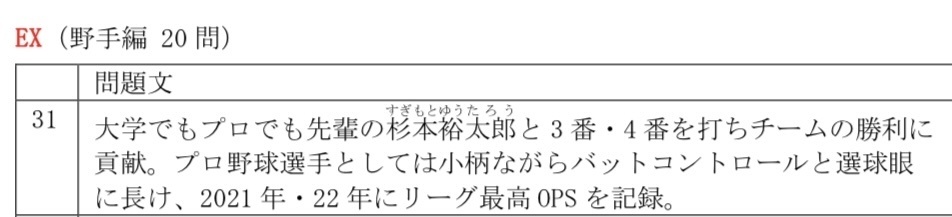 野球選手名鑑クイズ『Baseball Player Directory Quiz』(BPDQ)