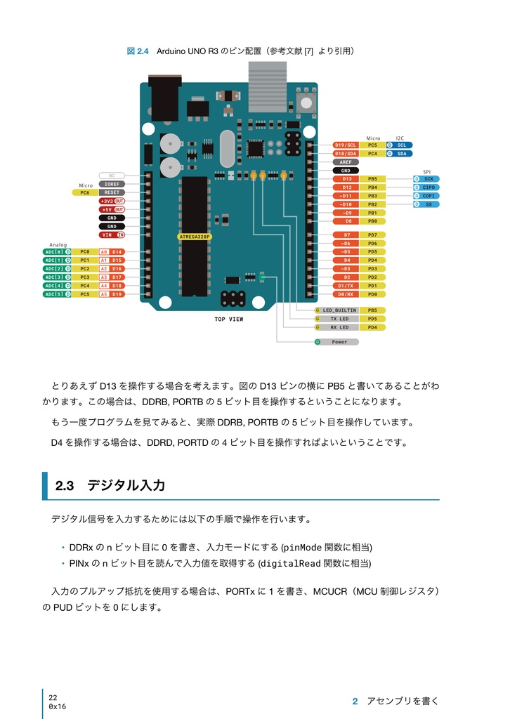 Arduinoで始めるアセンブリ
