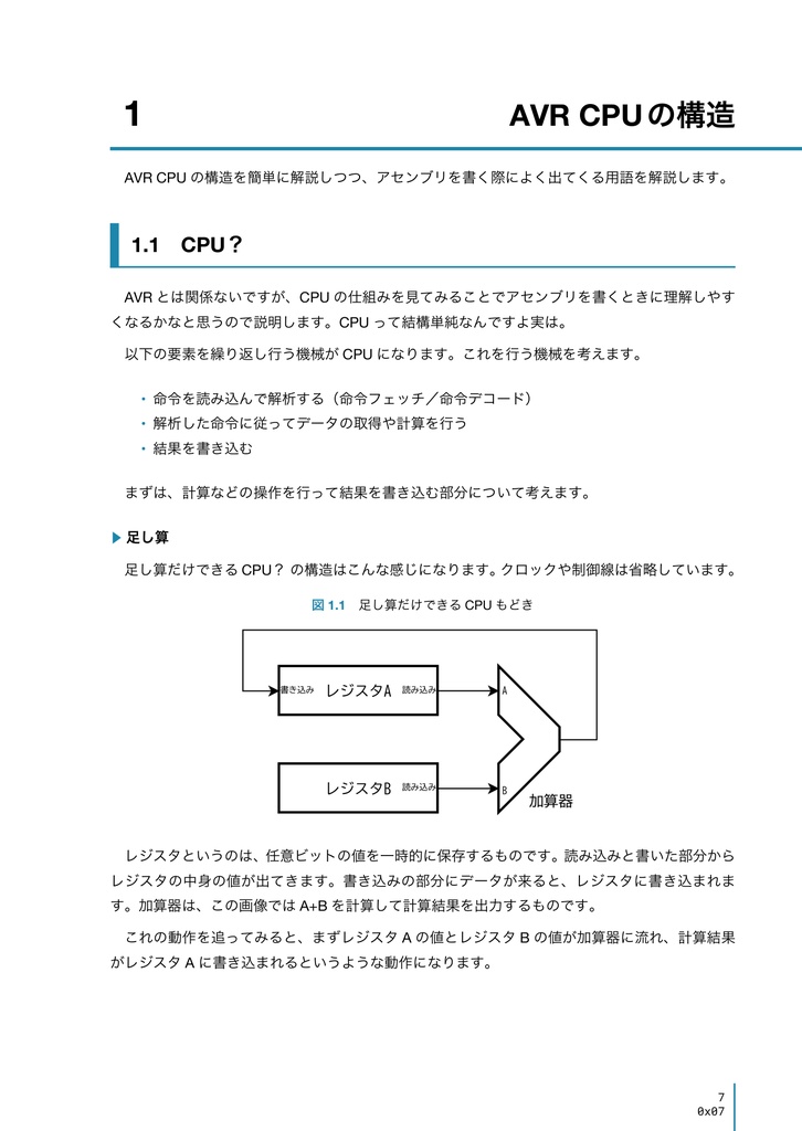 Arduinoで始めるアセンブリ