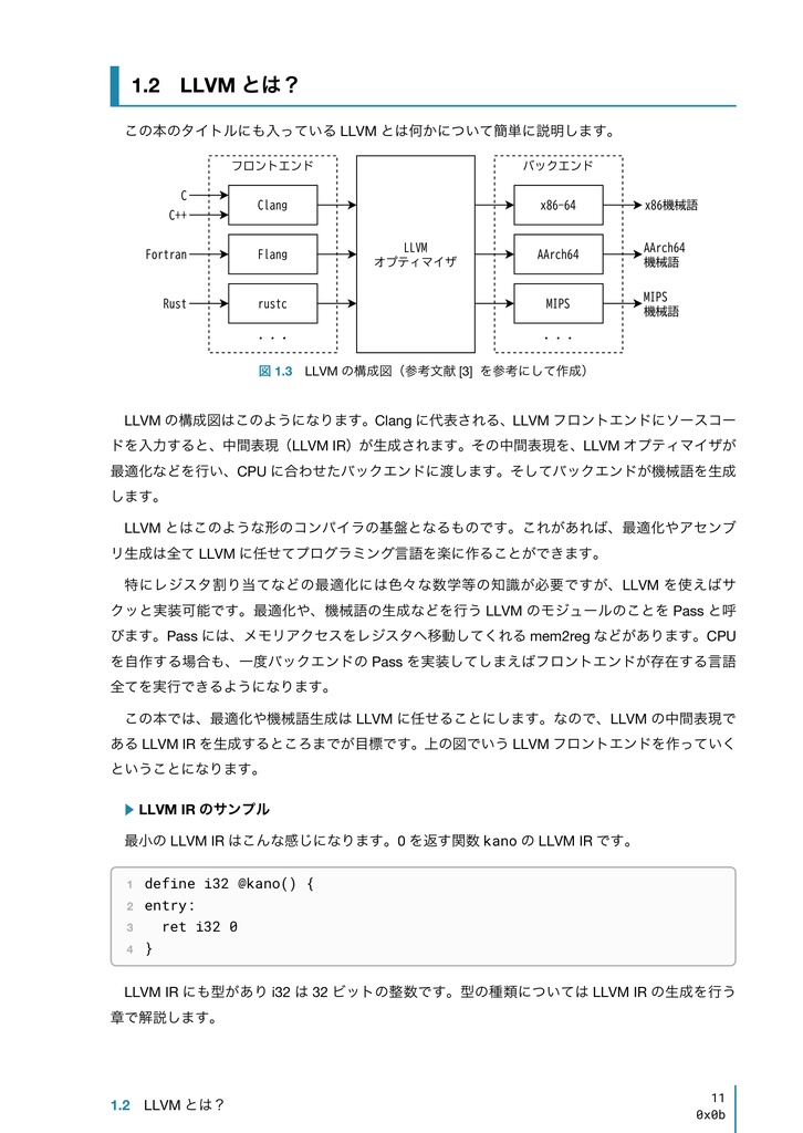 LLVMで作るプログラミング言語