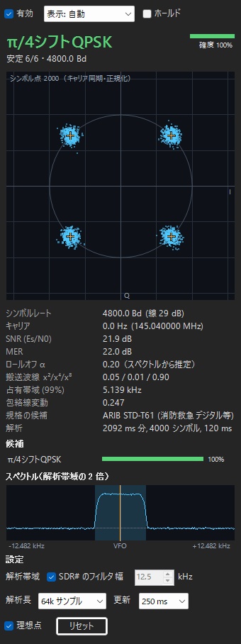 [無料] 変調方式自動判定君 for SDR#