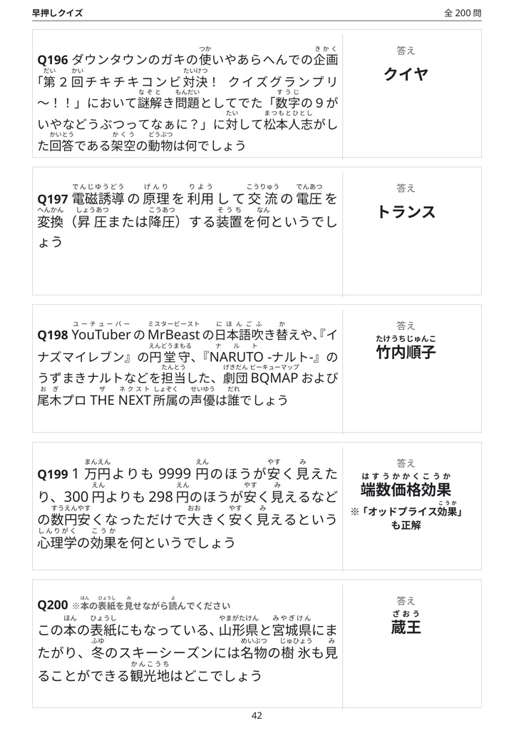 友人が売ってるクイズ本