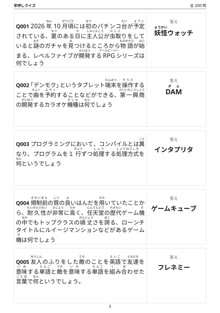 友人が売ってるクイズ本