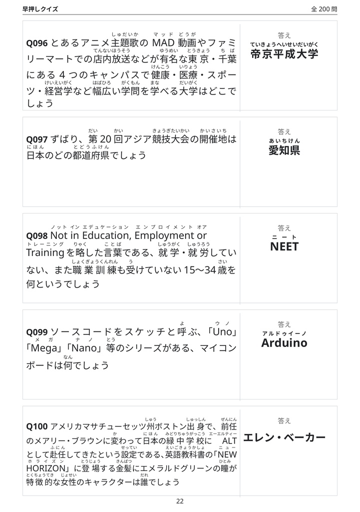 友人が売ってるクイズ本