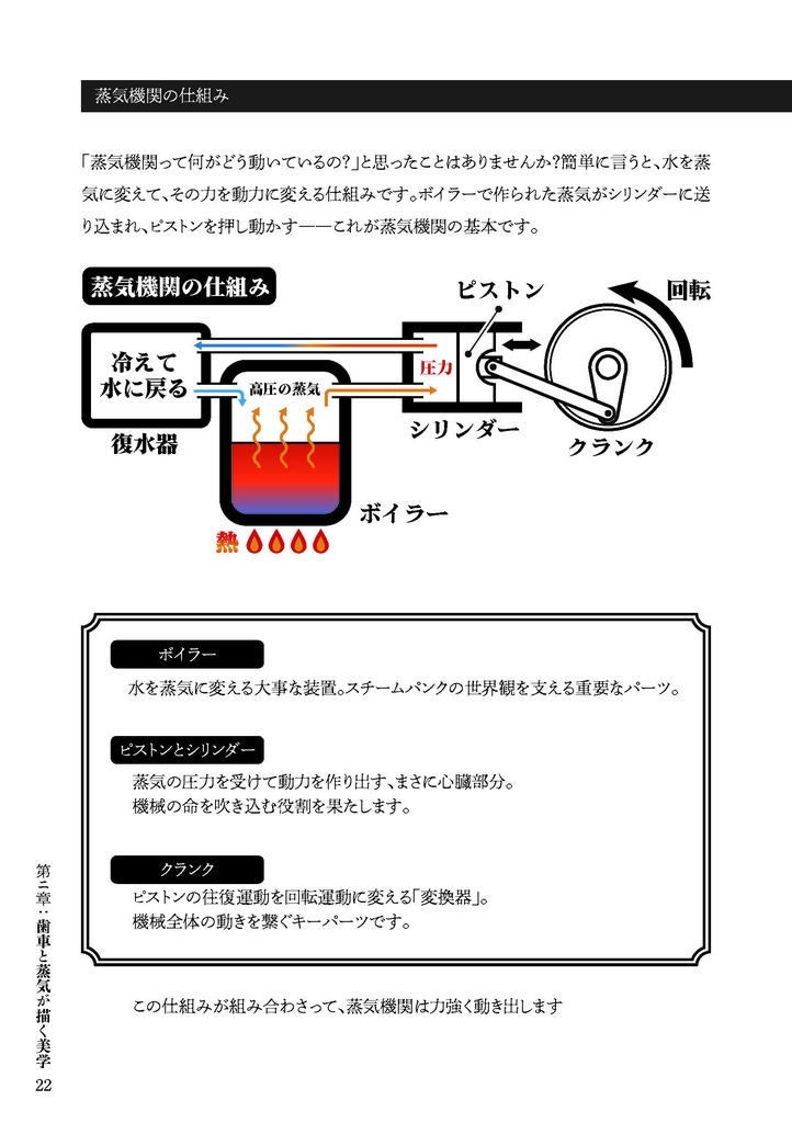 『蒸気の力、機械の美: スチームパンクデザイン入門』 PDF版