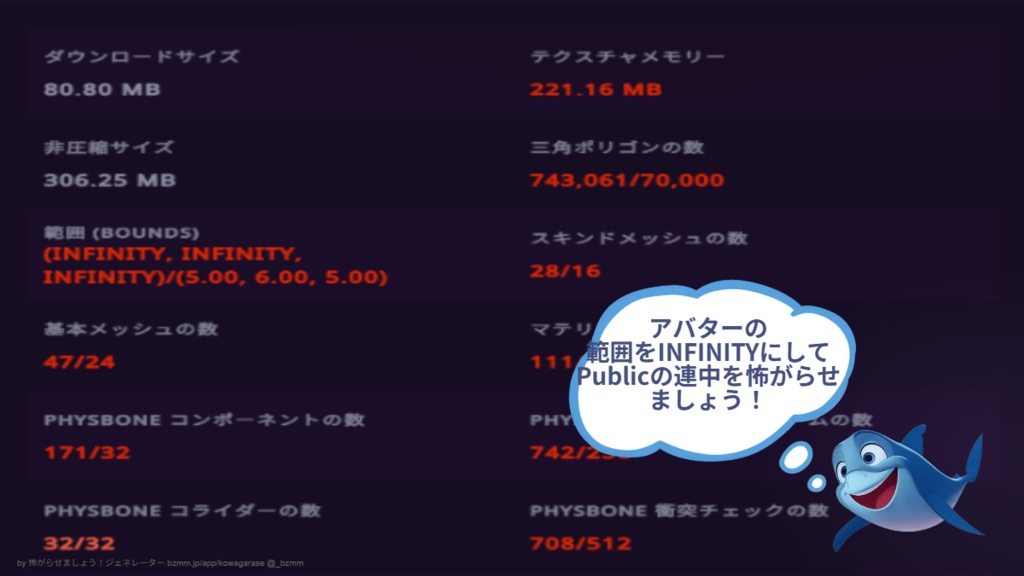 アバターの範囲をINFINITYにするやつ
