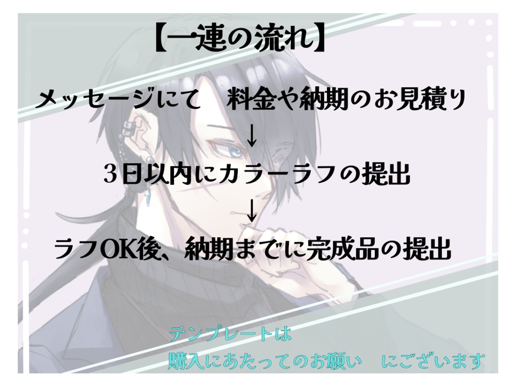 通常立ち絵依頼 BOOTH購入窓口