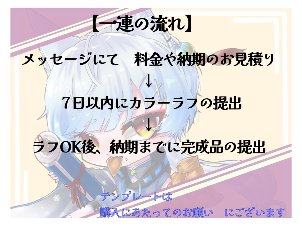 SD 立ち絵依頼 BOOTH購入窓口