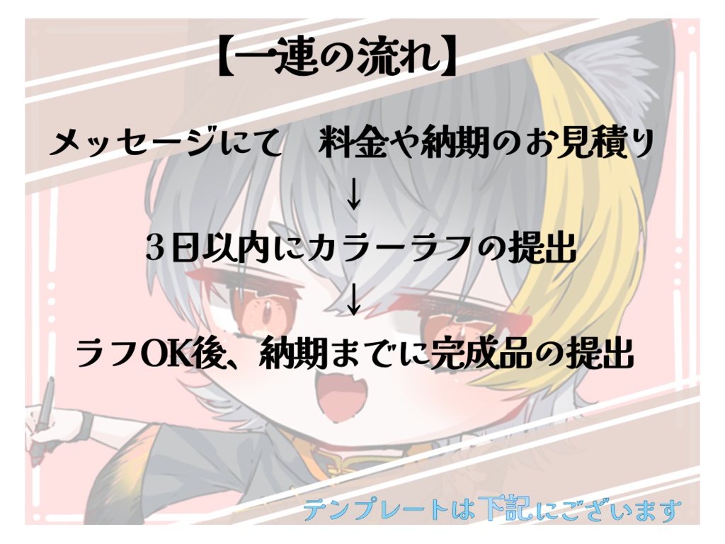 SD 立ち絵依頼 BOOTH購入窓口