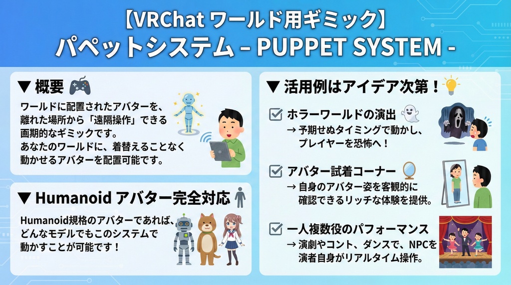 【VRChatワールドギミック】パペットシステム - Humanoidアバター遠隔操作