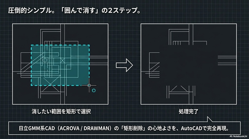 K3WBoxClearLine 体験版