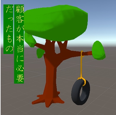 [ 無料 ] 顧客が本当に必要だったもの