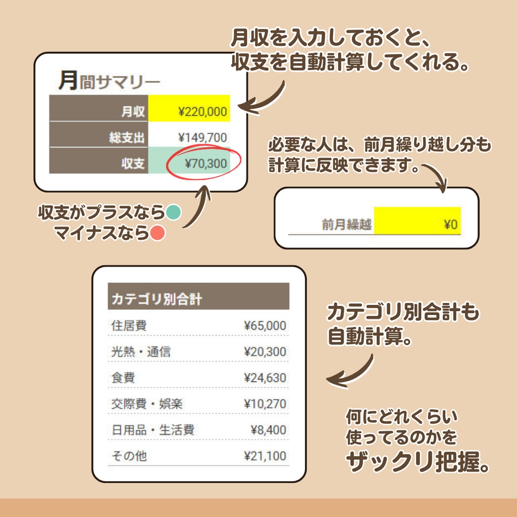 めんどくさがりでもたぶん続く6分類家計簿(スプレッドシート/Excel対応)