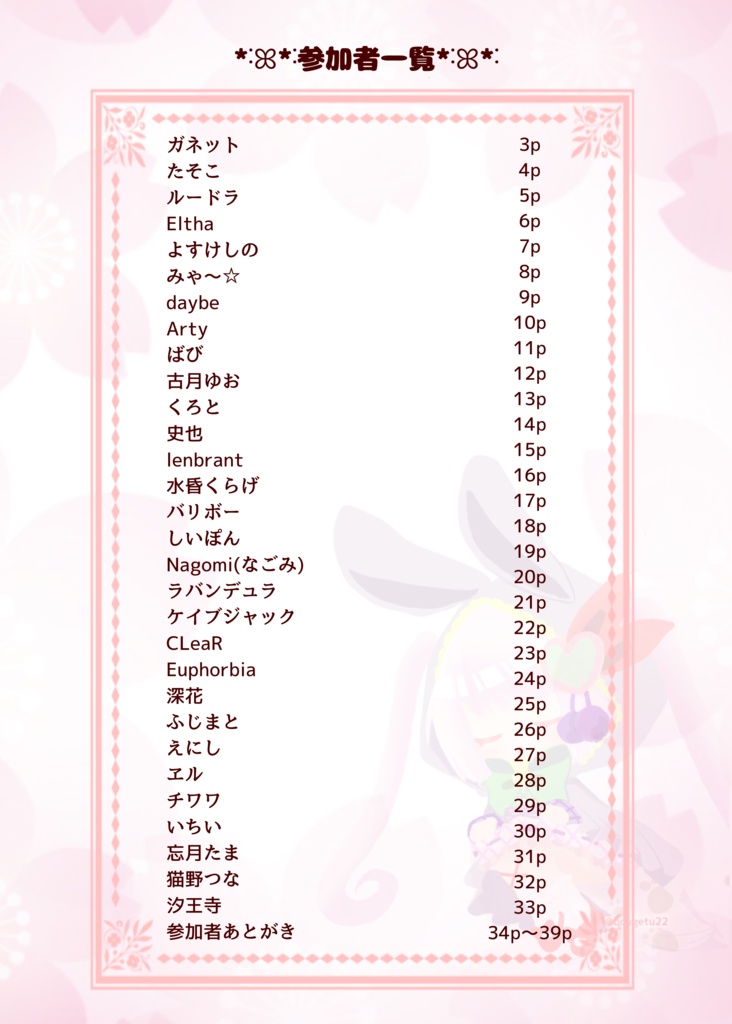 花騎士幼女合同本(30名参加)