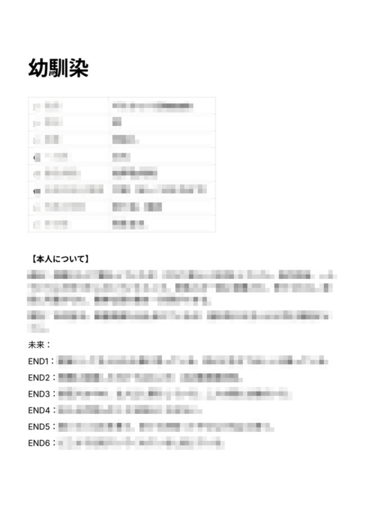 【設定資料集】リパリアの肖像 【支援版】