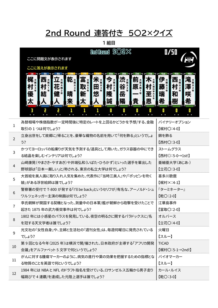【短文基本】analog binary cup 公式記録集【スプレッドシート付き】