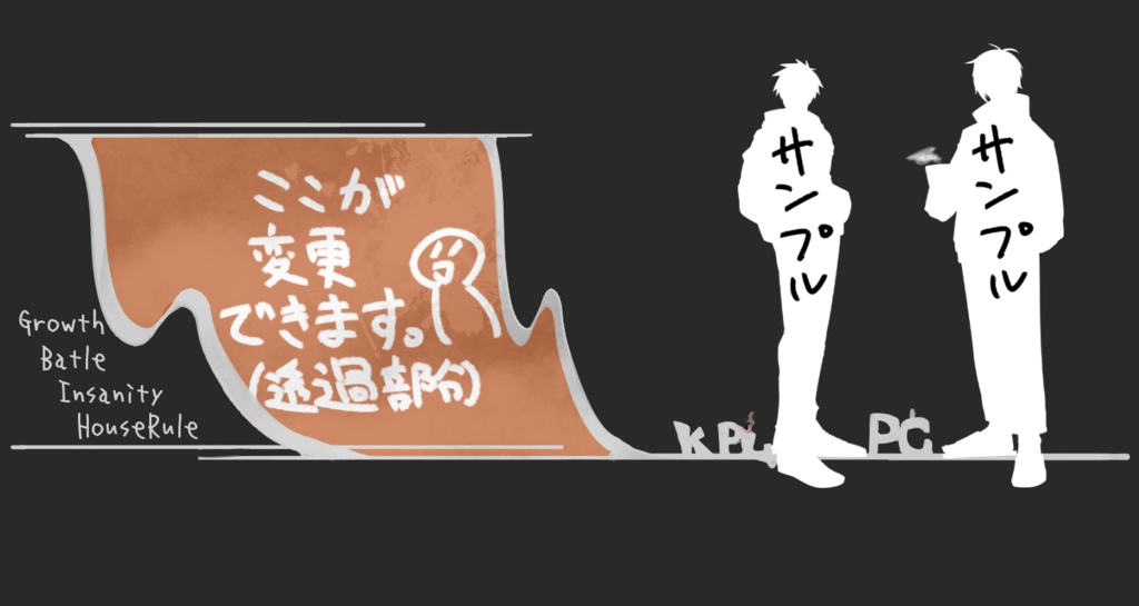 【ココフォリア素材】セット3【バラ売りあり】