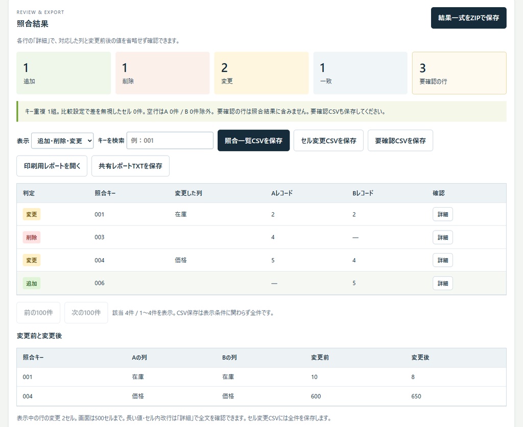 CSV照合室 Team|同一組織5人までの利用ライセンス