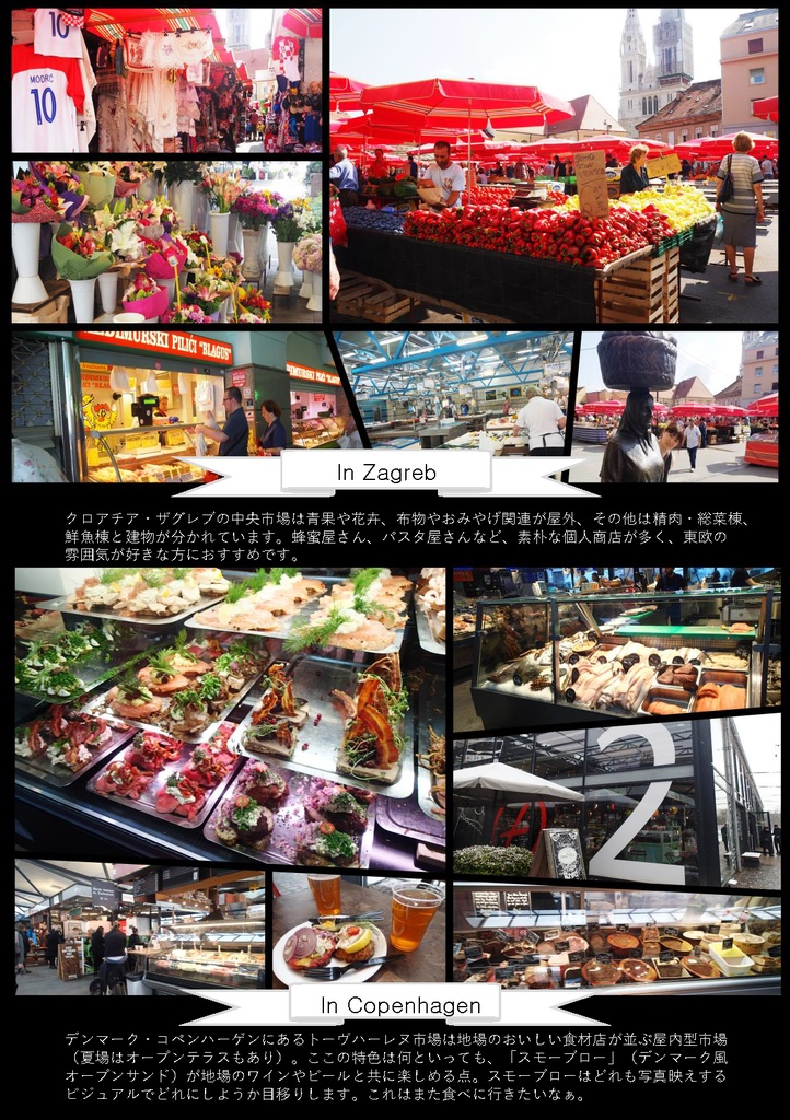 欧州お買い物ガイド