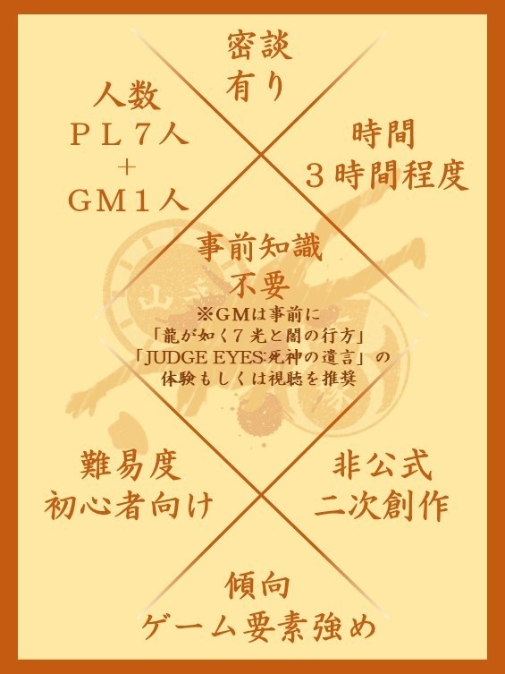 【3/7更新】「朱に交われば」非公式二次創作マーダーミステリーゲーム