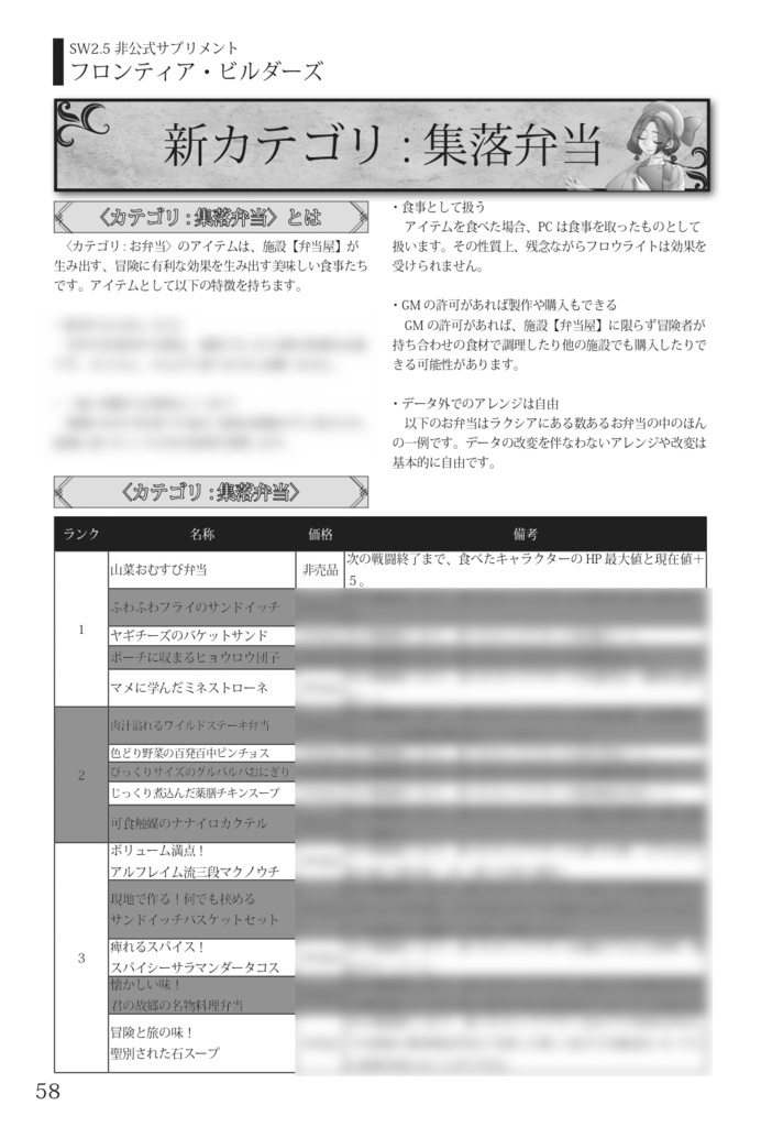 【ソードワールド2.5】「フロンティア・ビルダーズ」サプリ&リプレイ&シナリオ【2025ゲムマ春頒布作品】データ版【SPLL:E111065】