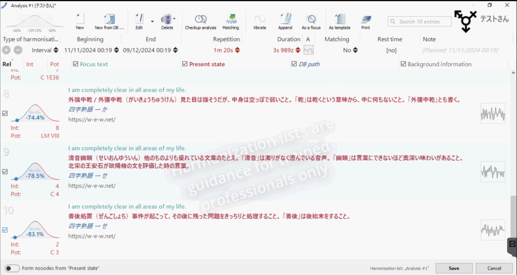 四字熟語データベース(日本語)ver1.1【タイムウェーバーデータベース】