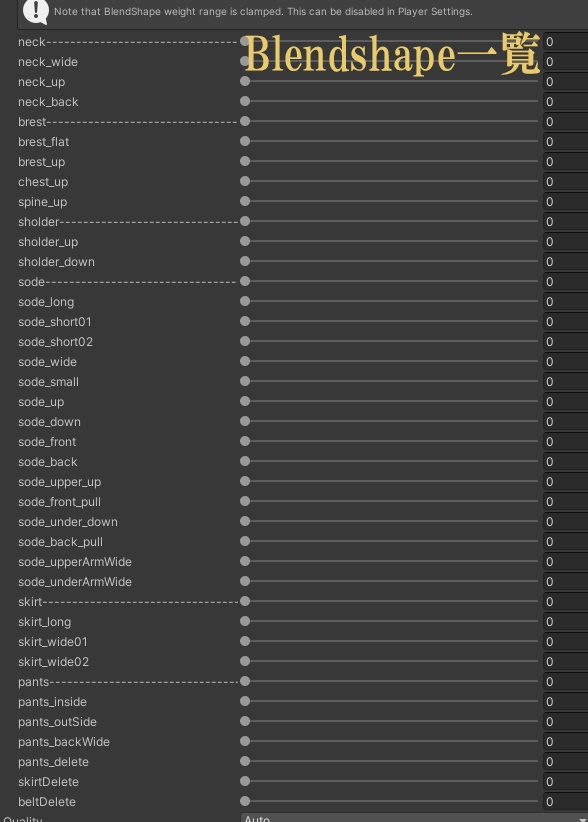 アーバンラビット 15アバター対応