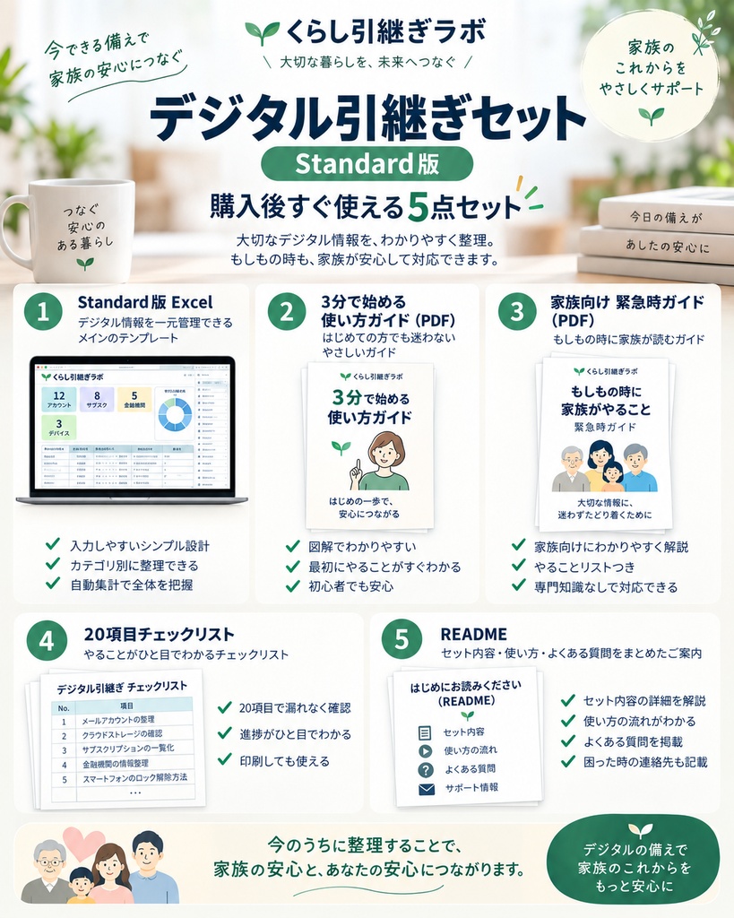 【3分で始める】家族が困らないデジタル引継ぎセット|入院・事故・災害・長期不在の備え|Excel+PDF