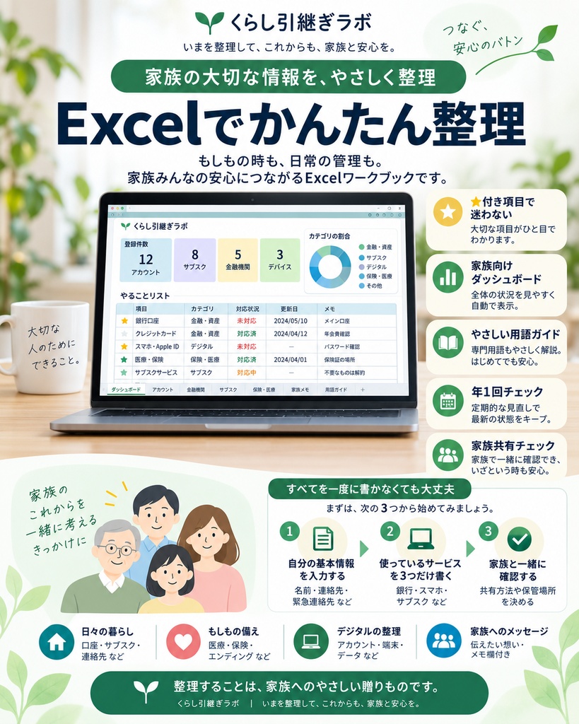 【3分で始める】家族が困らないデジタル引継ぎセット|入院・事故・災害・長期不在の備え|Excel+PDF