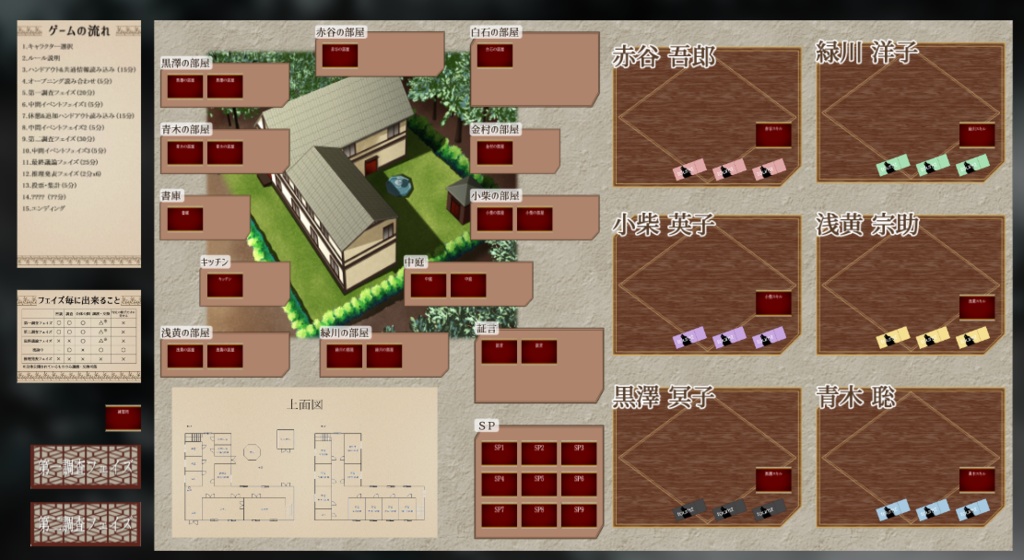 マーダーミステリー(PL6)「人狼村ツアー殺人事件」