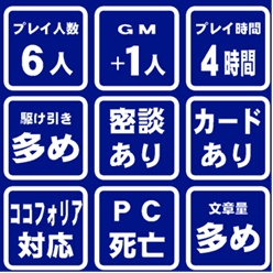 マーダーミステリー(PL6 + GM)「狂愛のステージ裏 ~輪廻の舞台~」