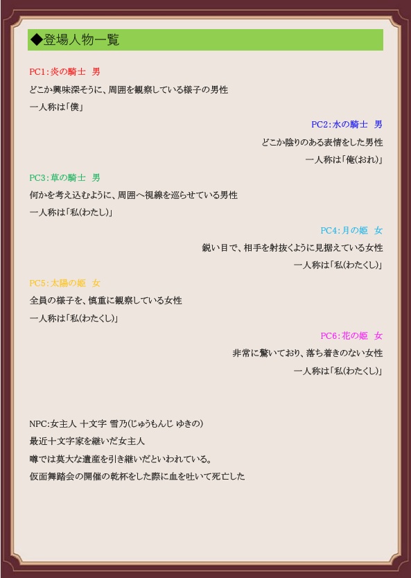 マーダーミステリー(PL6)「狂騒の仮面舞踏会 第四幕」
