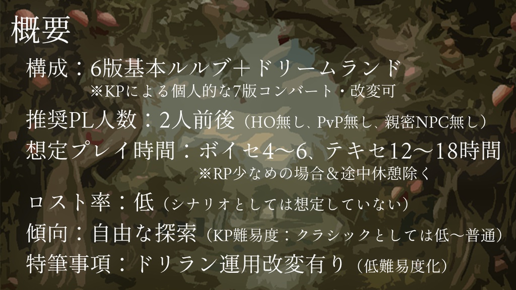 【CoC6版】旧約聖書 補稿【クラシックシティ+ドリラン】SPLL:E199856